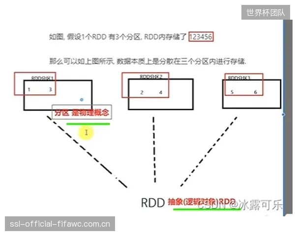 Brunswick的硬度数据与QubicaAMF的弹性模型能否互认？赛道表面参数的数据孤岛正在阻碍行业的整体进步